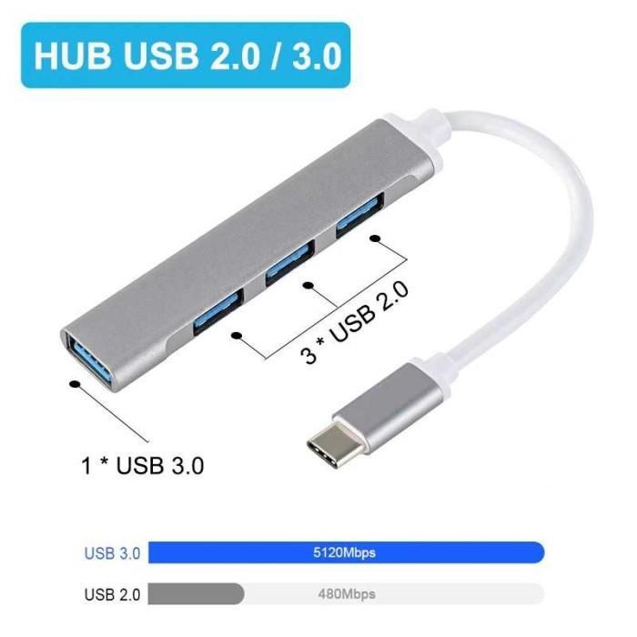Jual Usb Hub 4 Port Type C 3.0 Otg Adapter Usb Hub 4 in 1 To Type C Usb ...