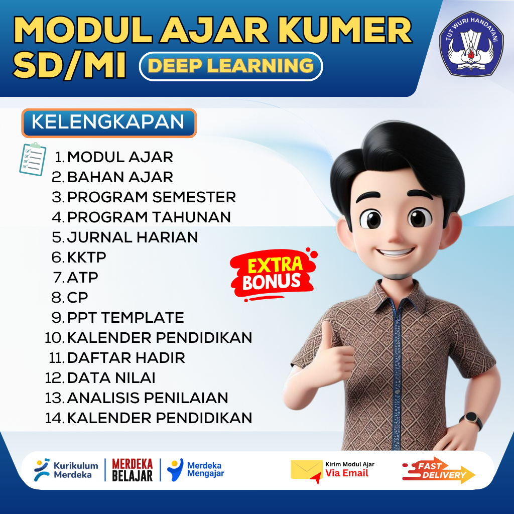 Jual Modul Ajar Deep Learning Kurikulum Merdeka SD Kelas 4 Semua Mapel ...