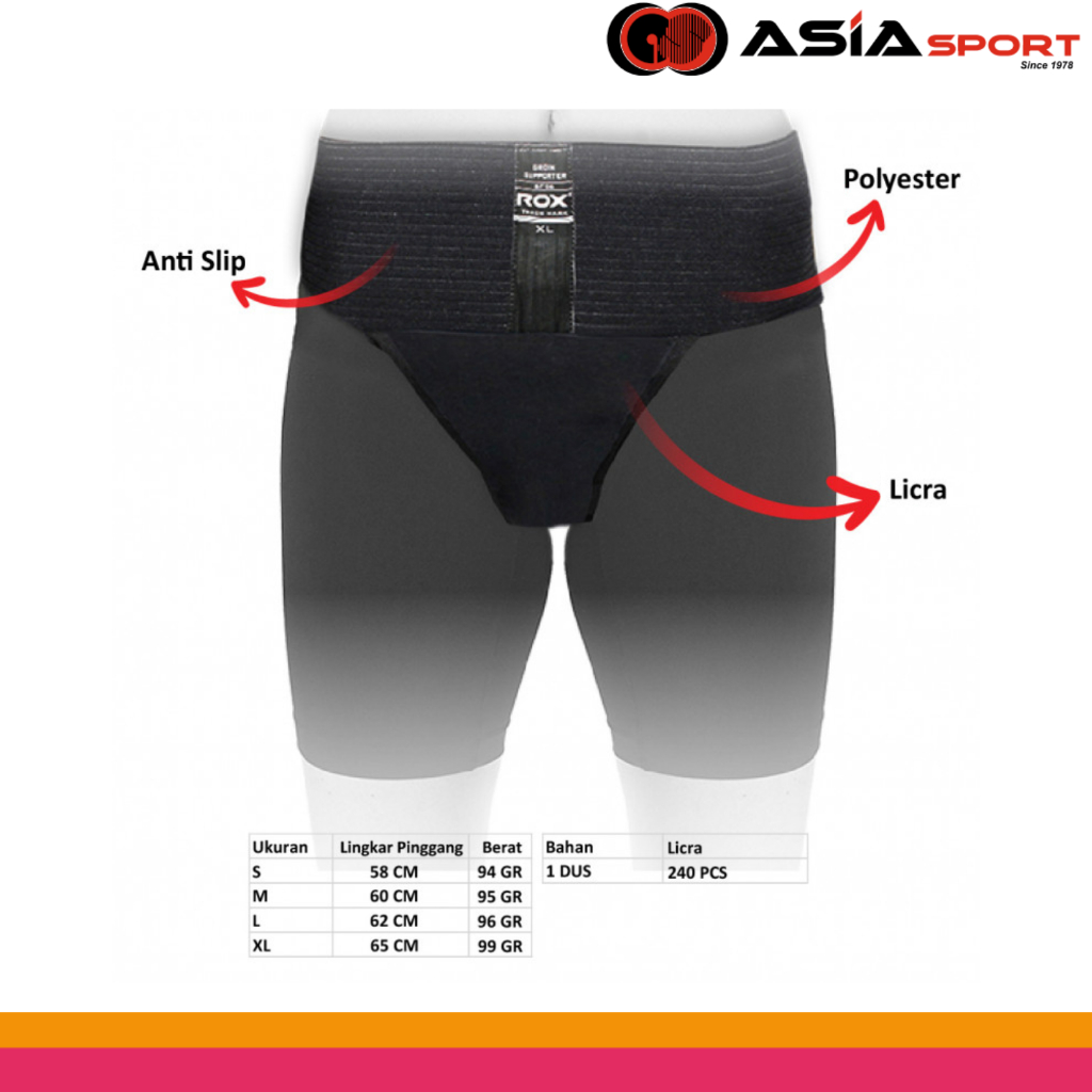 Jual Groin Guard Rox Sf-06 | Supporter | Celana Suporter Rox Sf-06 ...