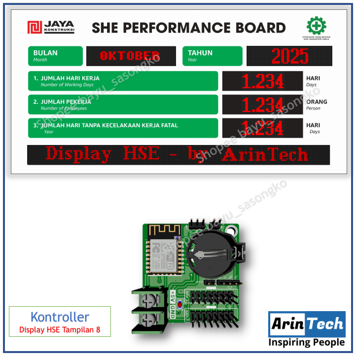 Jual Kontroller HSE Performance Board - Safety Board K3 - Tampilan 8 ...