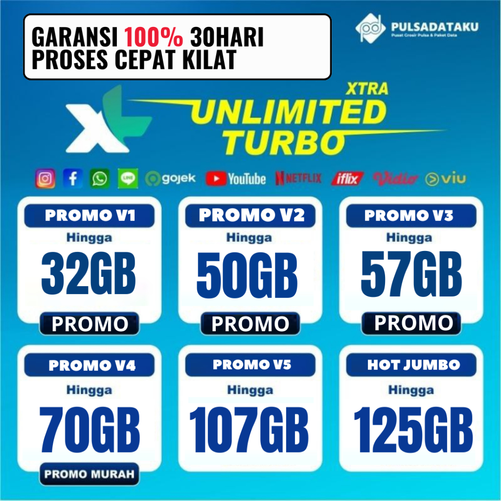Jual Paket XL Terlengkap & Harga Terbaru Agustus 2026 | Shopee Indonesia