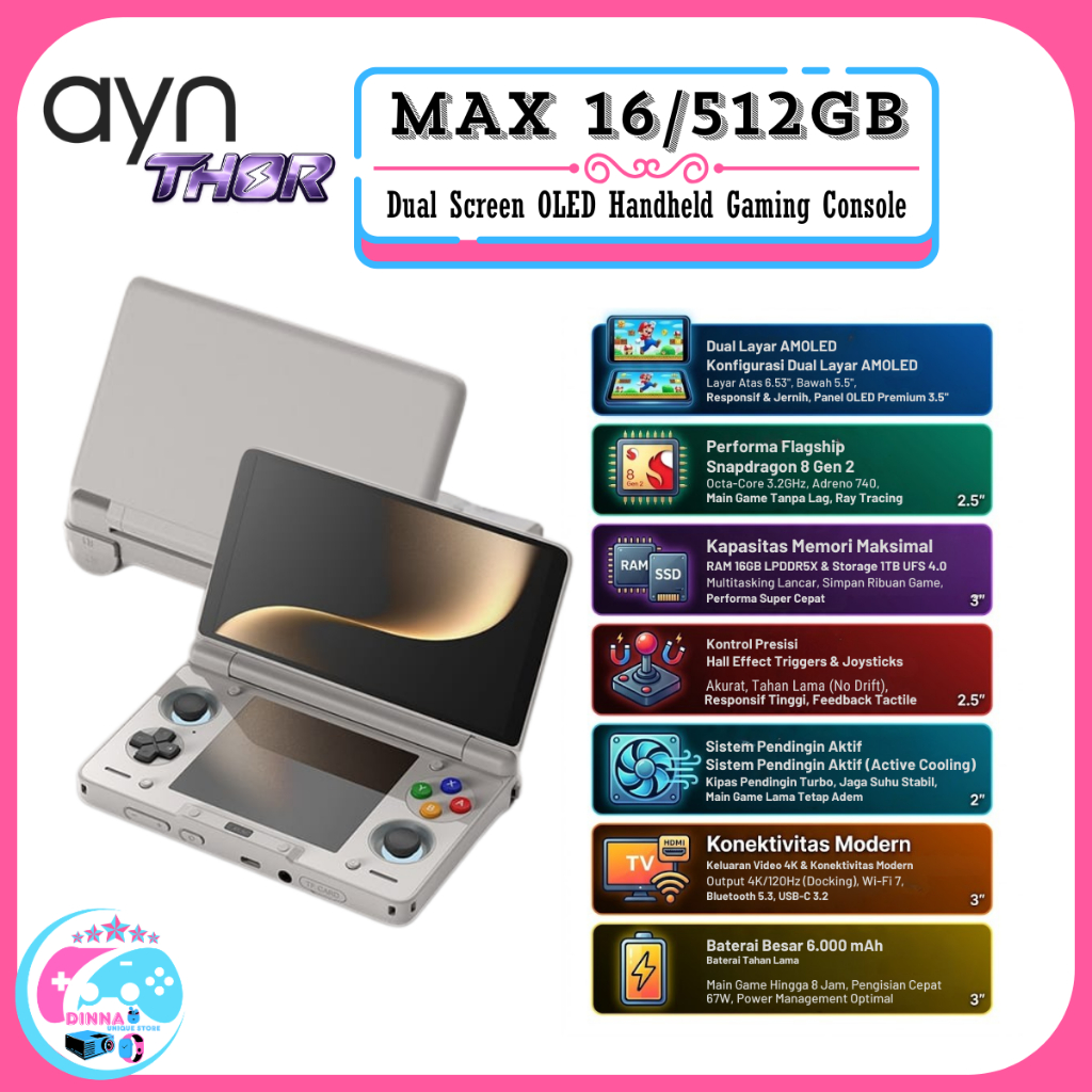 AYN Thor Pro 12+256GB クリアパープル Dual Screen Happiness | AYN