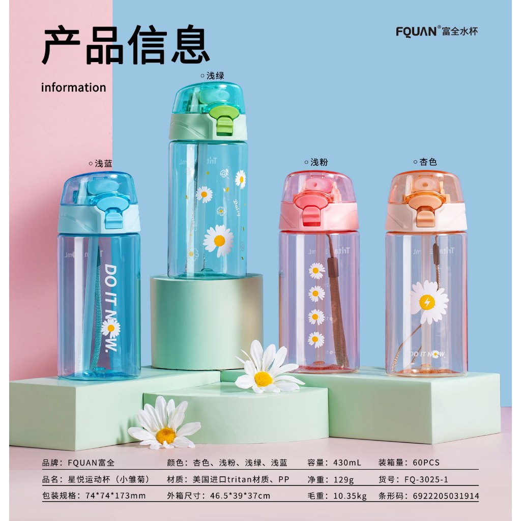 Jual BOTOL MINUM/TUMBLR DAISY TRANSPARANT UK.600ML | Shopee Indonesia