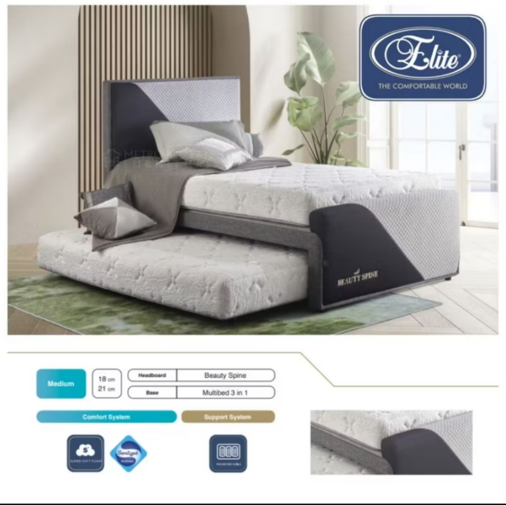 Jual Elite Kasur SpringBed Sorong 3in1 Beauty Spine | Shopee Indonesia