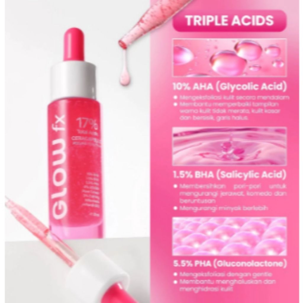 Jual GLOW FX ceracapsule peeling serum 17% | Shopee Indonesia