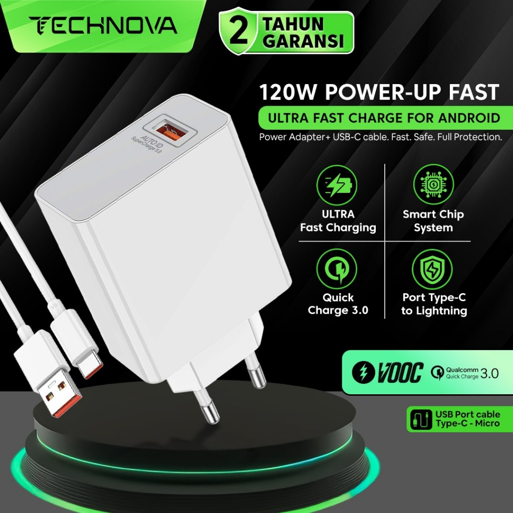 Jual Technova Charger Android 120W Fast Charging USB-C PD GaN – Smart ...