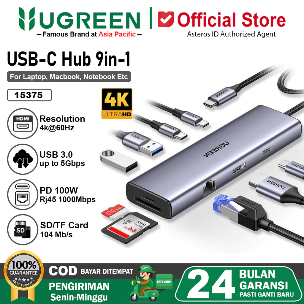 UGREEN Hub 9IN1 USB Type C to Rj45 HDMI 4K 60Hz USB 3.0 PD 100W SD TF Card 15375