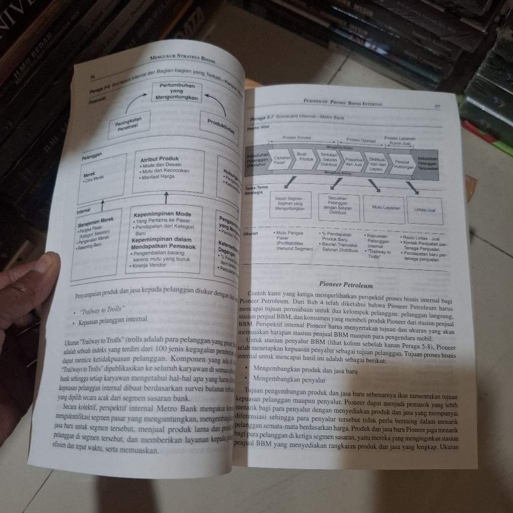 Jual Buku [ORI 100%] BALANCED SCORECARD > Robert S Kaplan | Shopee ...