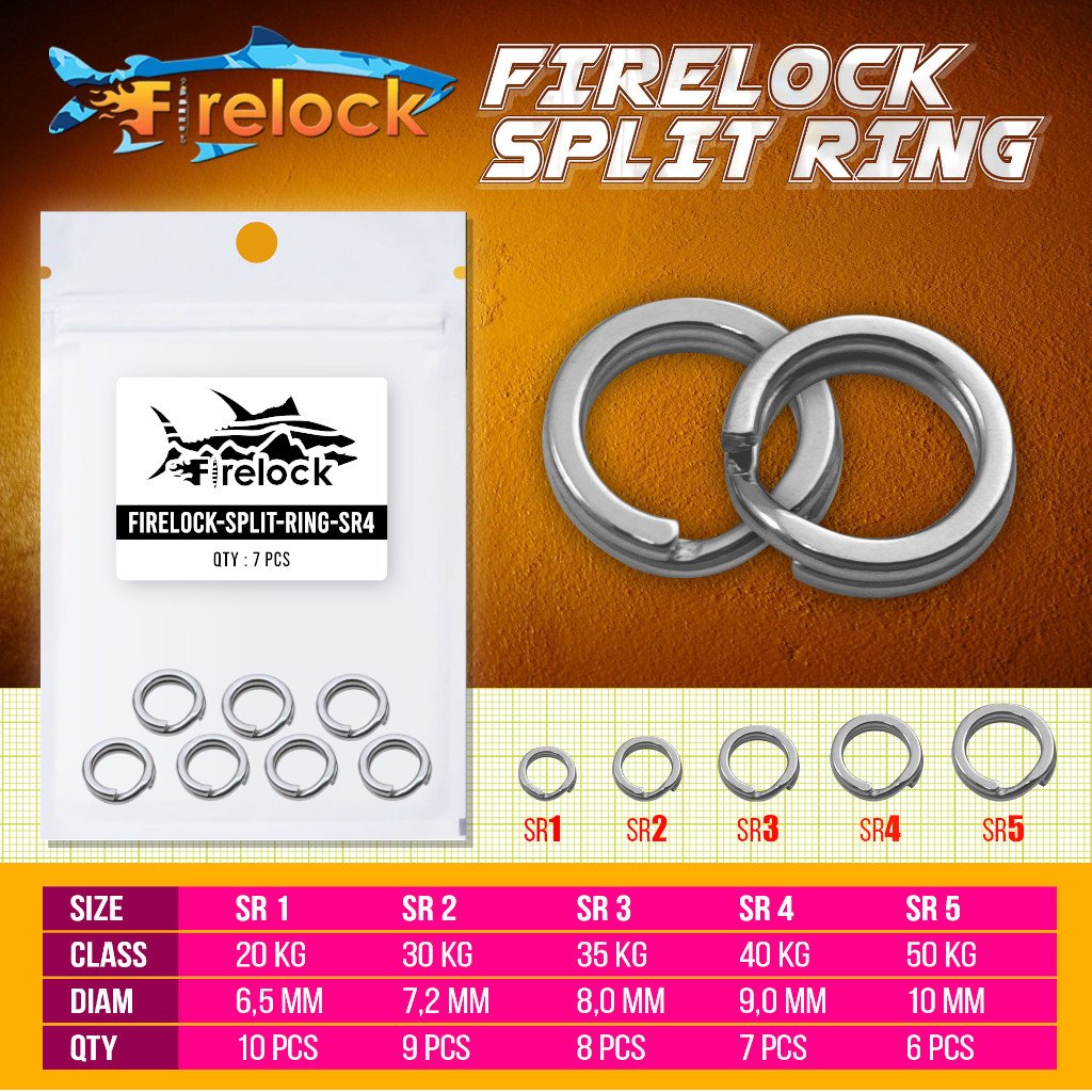Jual Split Ring Pancing RIPTIDE BR-36 Ring Jig Lure Assist Hook ...