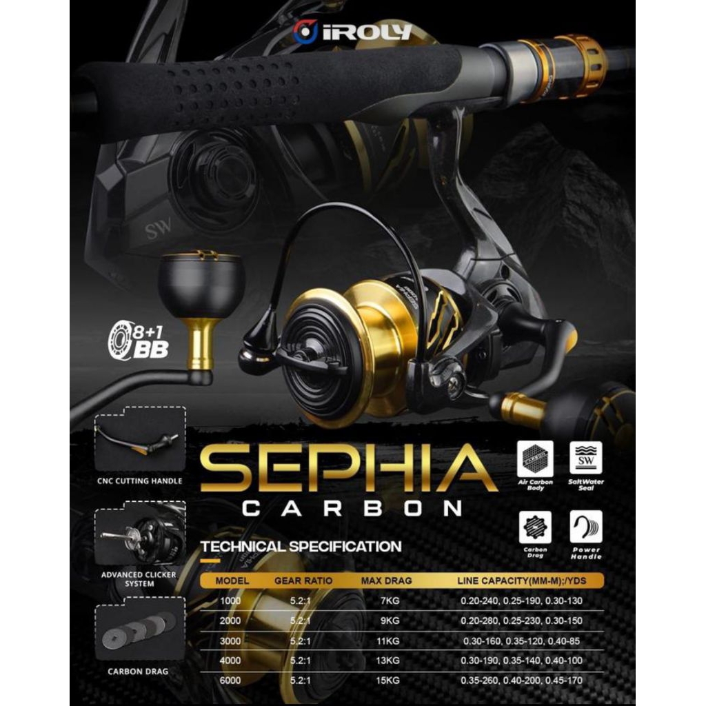 Jual Reel SPINNING IROLY SEPHIA CARBON SW (SALTWATER SEAL) | Shopee ...
