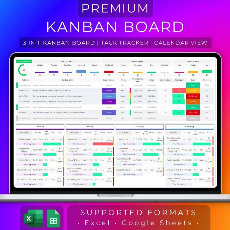 Jual ULTIMATE Kanban Board Excel Google Sheets | Task Tracker Project ...