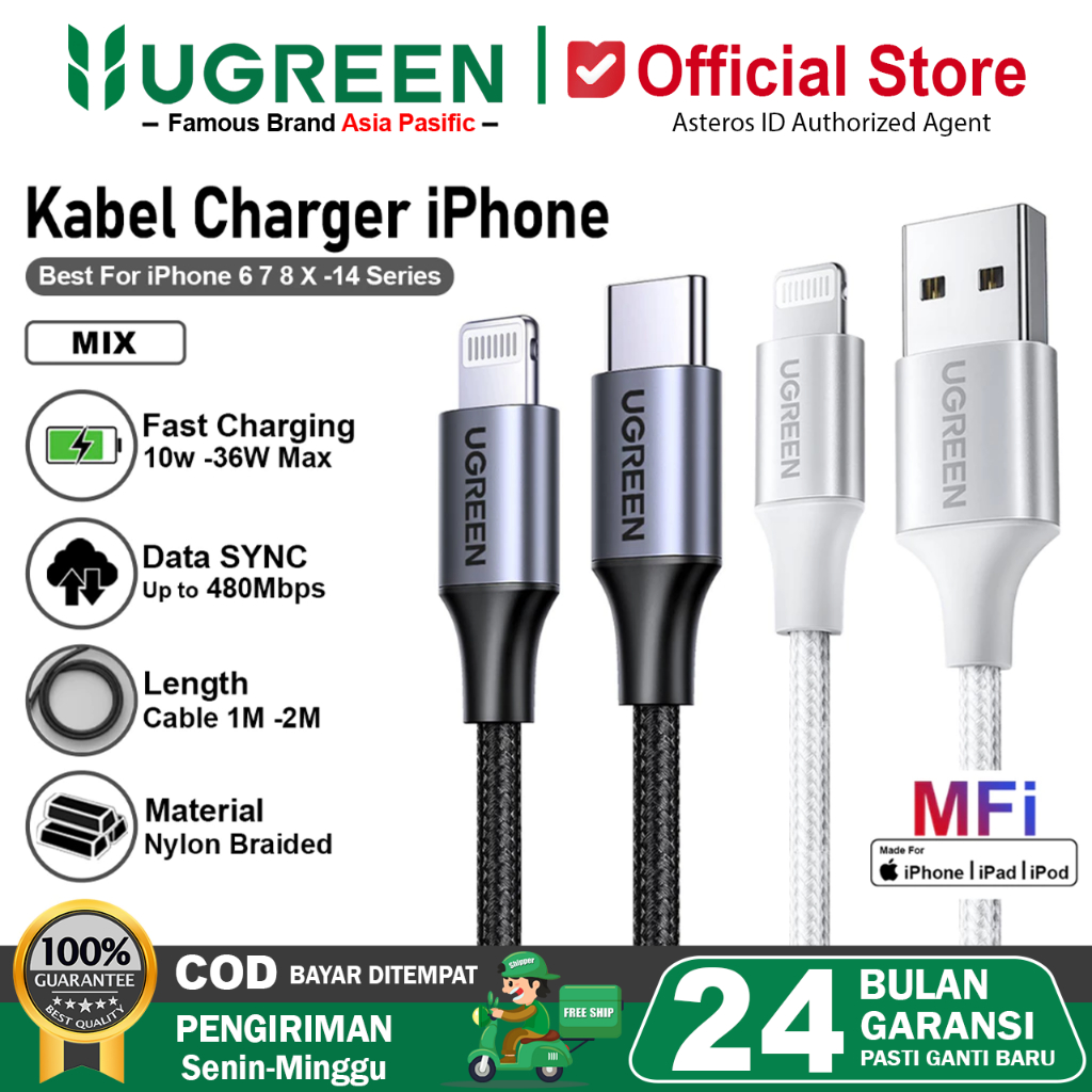 Usb Type How Much Is A New Iphone Charger Promo Kabel Data Charger