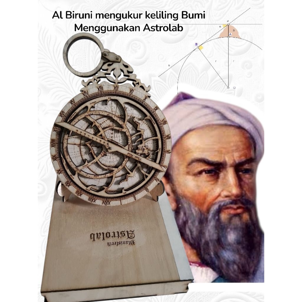 Jual Astrolab dibuat sesuai altitude atau lintang tempat pengguna ...