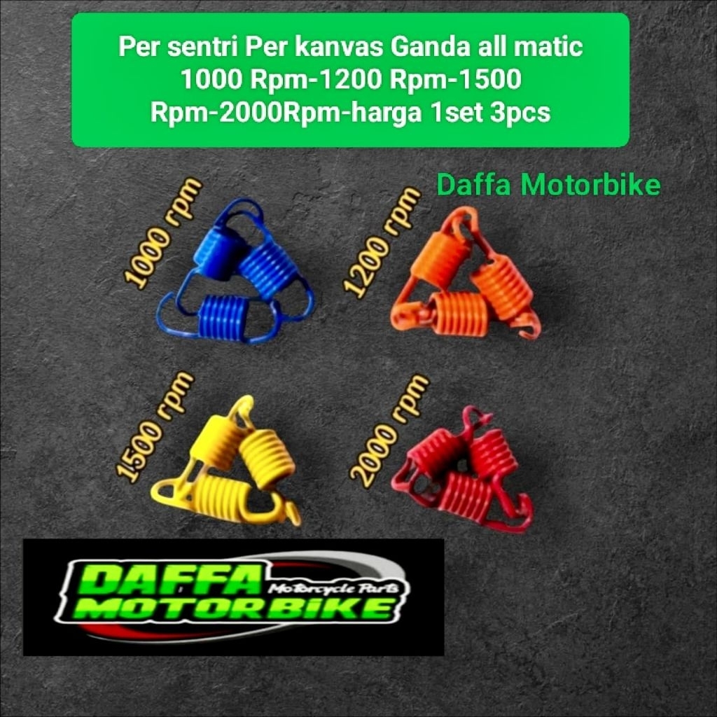 Jual Per sentri Per kanvas Ganda all matic 1000 Rpm-1200 Rpm-1500 Rpm ...