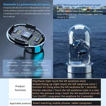 Headset Bluetooth TWS EARPHONE M10 Digital Indicator V5.1 BLUETOOTH