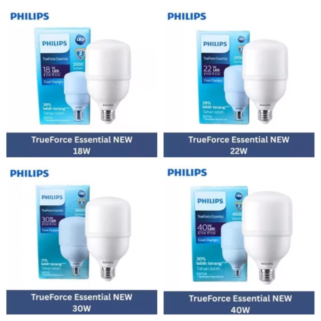 Jual PHILIPS Led TrueForce Essential 18w 22w 30w 40w Cahaya putih ...