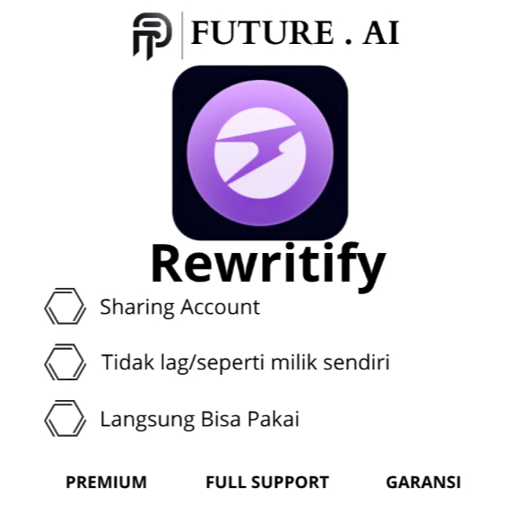 Jual Rewritify - Unlimited Plan Humanize AI dan AI detector Paling ...