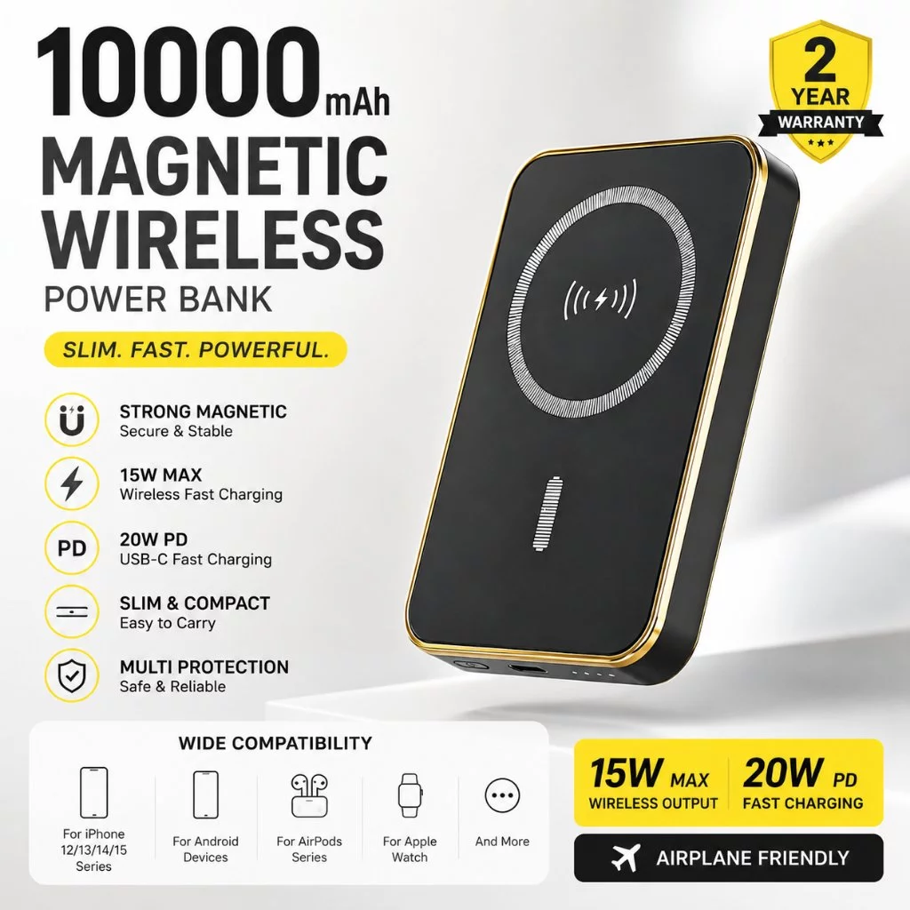 WANKEI LENTIVEN Powerbank Wireless 10000Mah Mini Fast Charging Magsafe Magnetic 20W For Iphone Garansi 1 Tahun CW04K