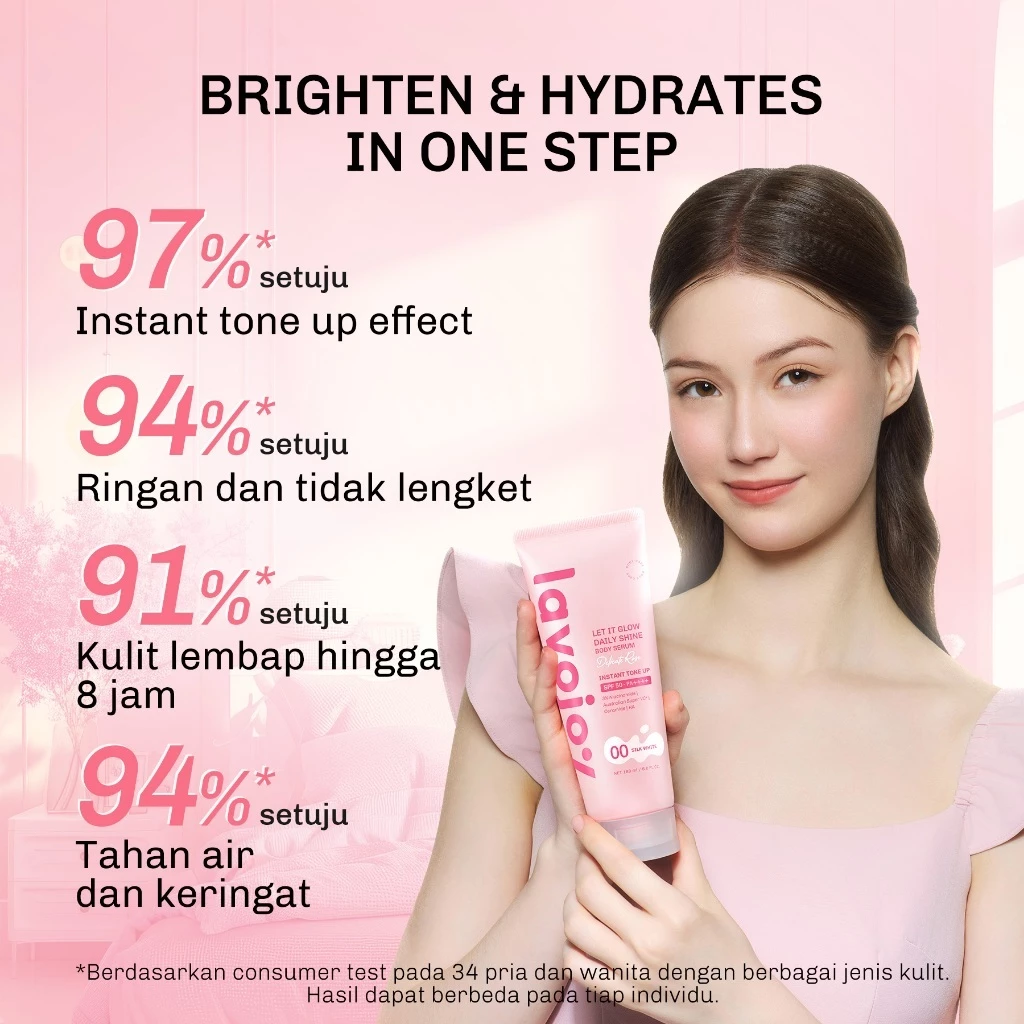 Review Jujur Serum Viral 2026: Kulit Glowing 7 Hari