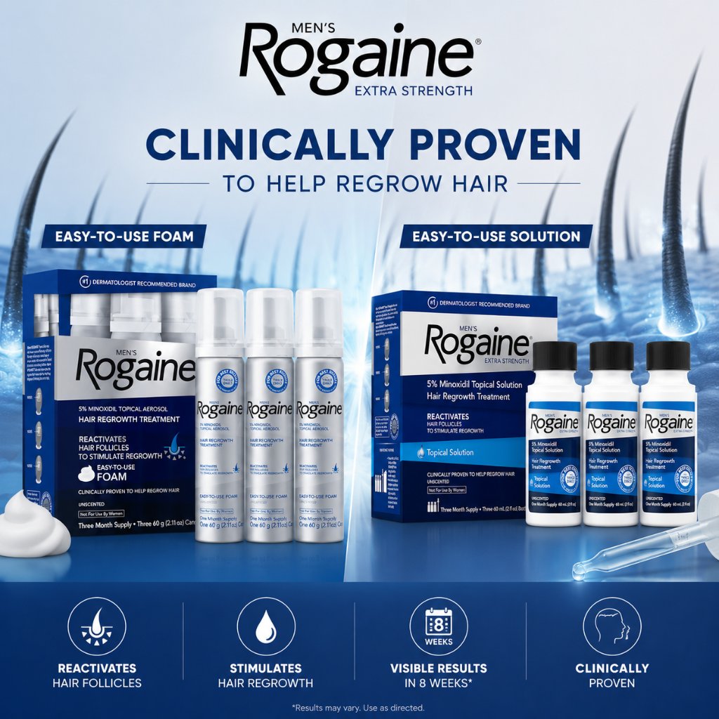 Jual Rogaine 5% Minoxidil Foam & Topical Solution Hair Regrowth ...