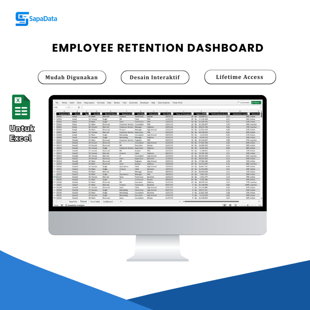Jual Template Excel Employee Retention Dashboard – Employee Retention ...