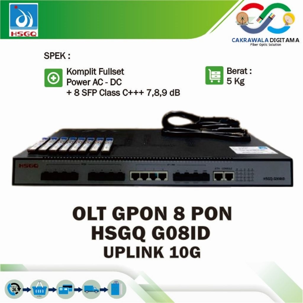 Jual OLT HSGQ 8 Pon Gpon Tipe G08ID AC-DC+2*10GE + SFP Class C+++ 7dB ...