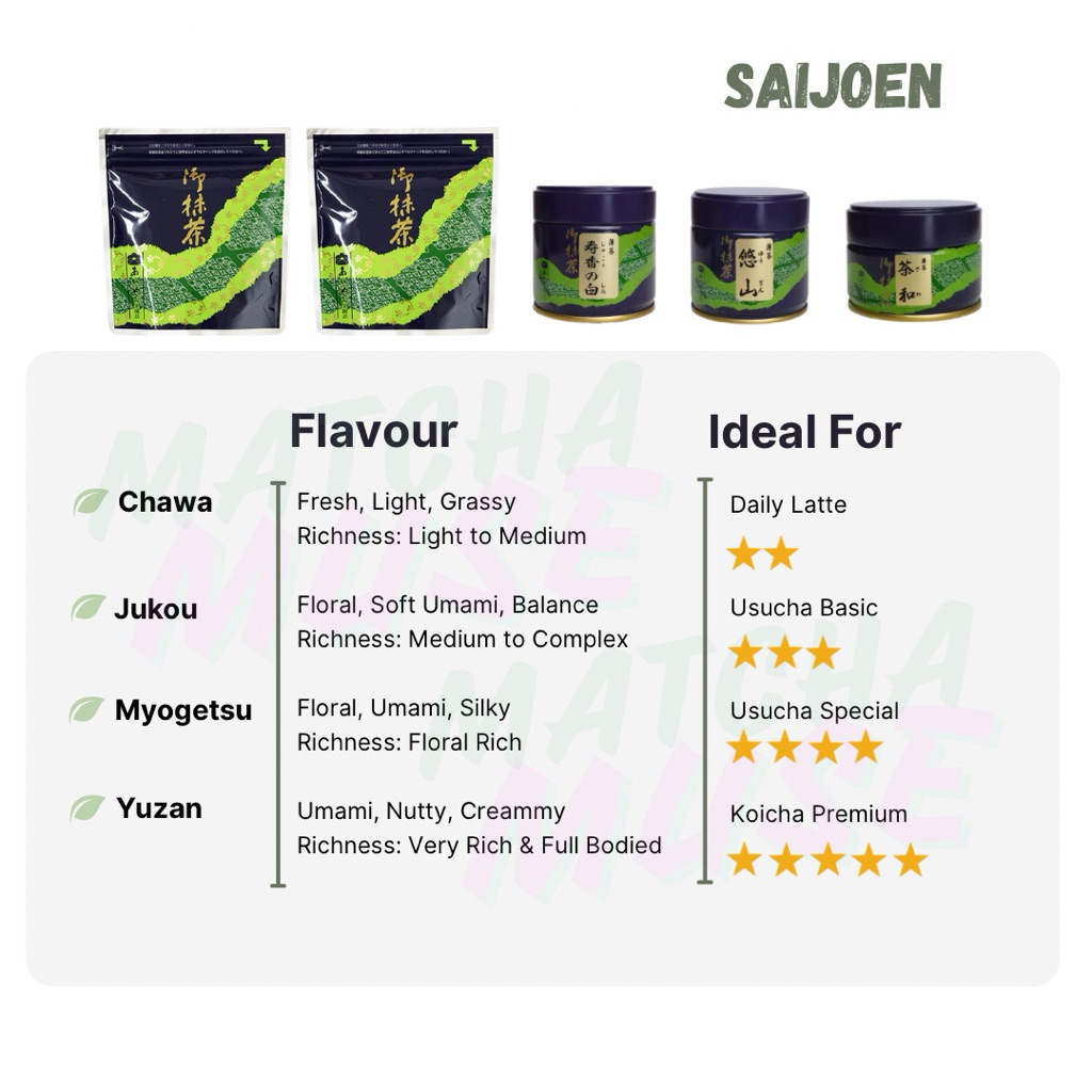 Jual [Pre Order] SAIJOEN All Varian Chawa Juko Yuzan | Shopee Indonesia