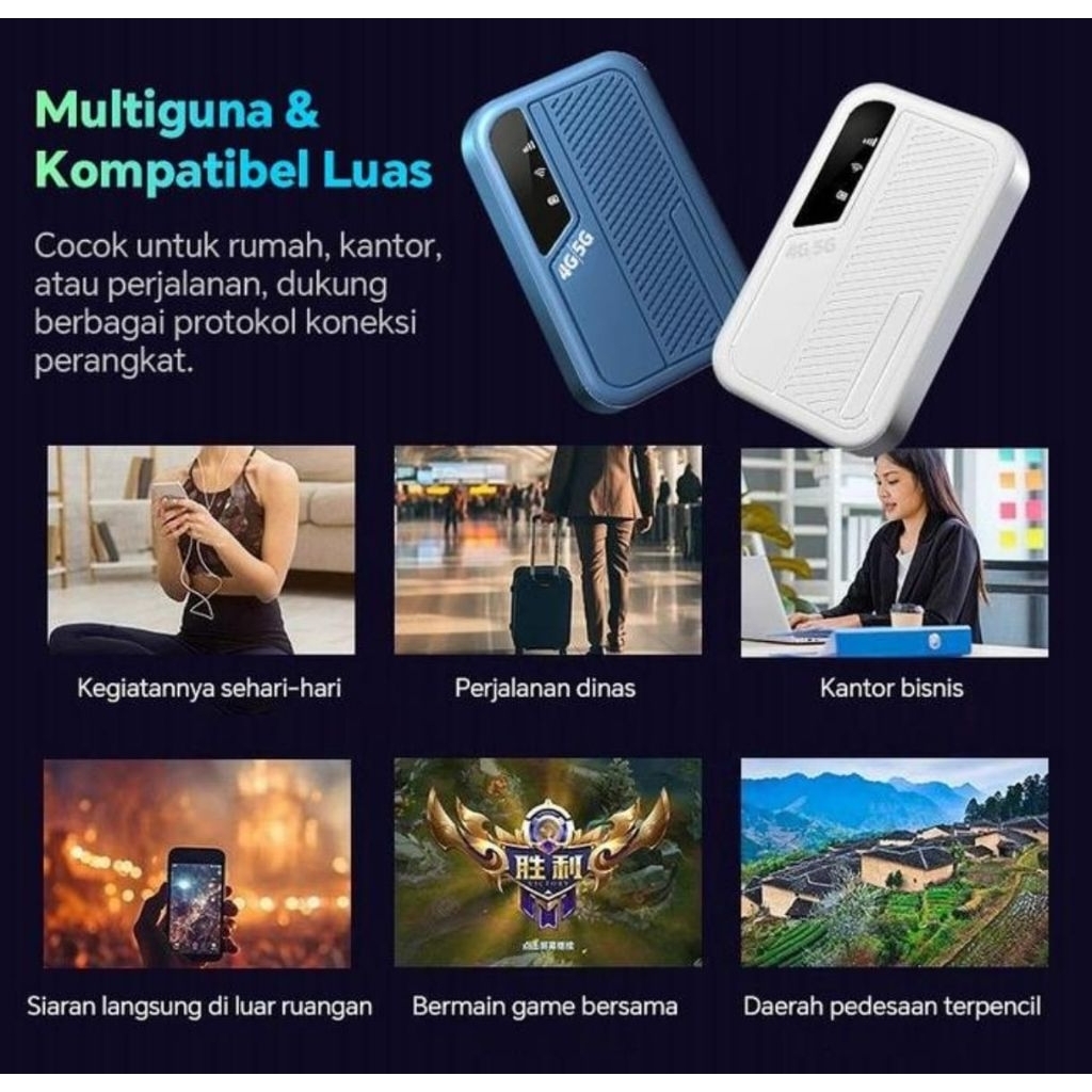 Jual Router WiFi 4G/5G LTE M34-5 Langsung Pakai SIM Card | Support ...
