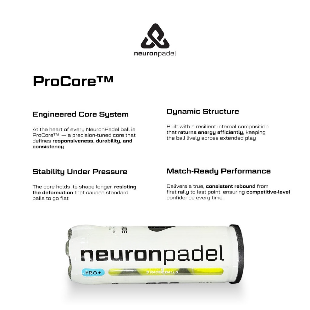 Jual Bola Padel NeuronPadel Pro+ Tournament Grade | Padel Ball Neuron ...