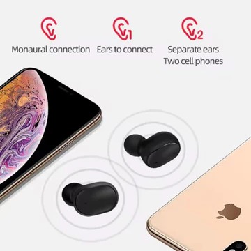 Aa168 Earbuds Tws Bluetooth 5.0 Earphone A6S Handsfree Aird0Ts Suara Jernih Dan Ngebass