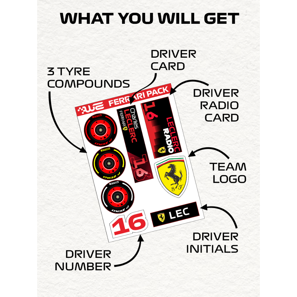 Jual F1 DRIVER STICKER PACK 2025 SEASON EDITION A6 SIZE | Shopee Indonesia