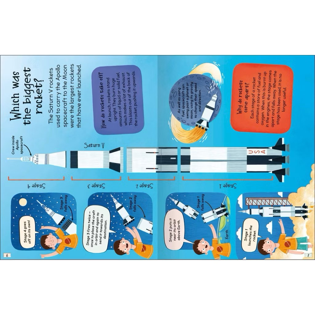 Jual Miles Kelly Curious Questions & Answers about Space Machines (NEW ...