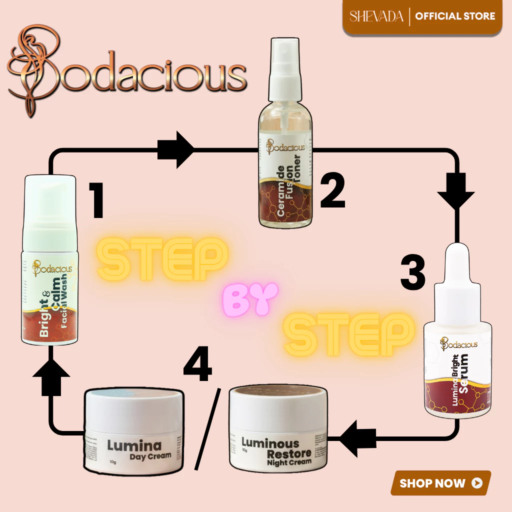 Langkah skincare routine