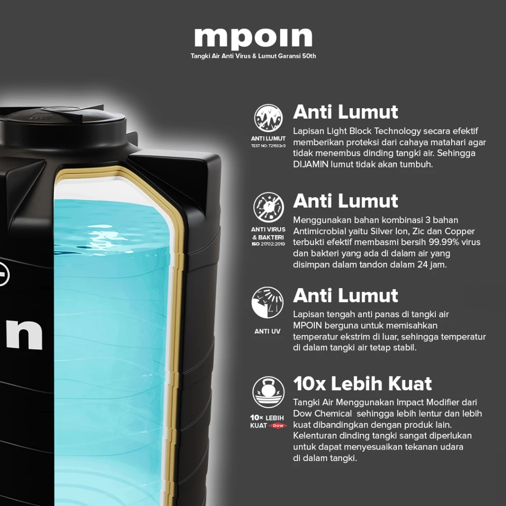 Jual MPOIN TALL Toren Tangki Tandon Air Ramping 280L 600L 750L 900L ...