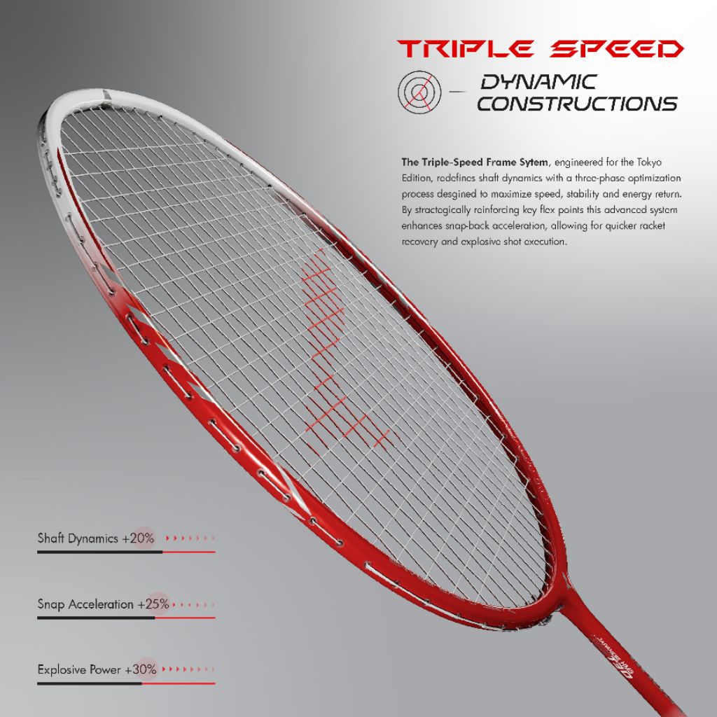 Jual Katana Badminton Racket Ghost Tokyo Edition | Shopee Indonesia
