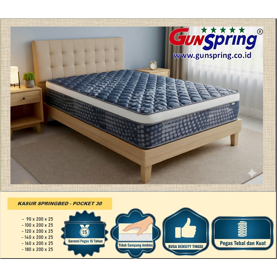 Jual KASUR POCKET 30CM PLUSHTOP SPRINGBED / KASUR PEGAS / KASUR IN THE ...