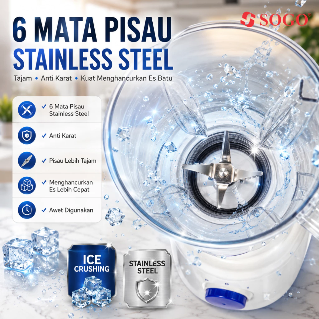 Detail 6 mata pisau SOGO Blender Jumbo
