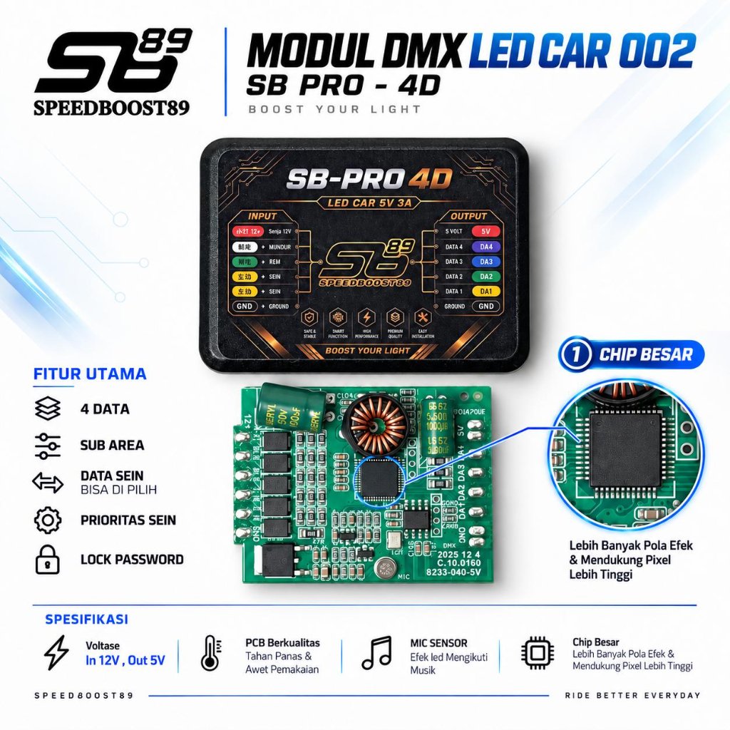 Jual MODUL CONTROLLER LED DMX APK LED CAR 5V 3A SB PRO 4D MATRIX RGB ...