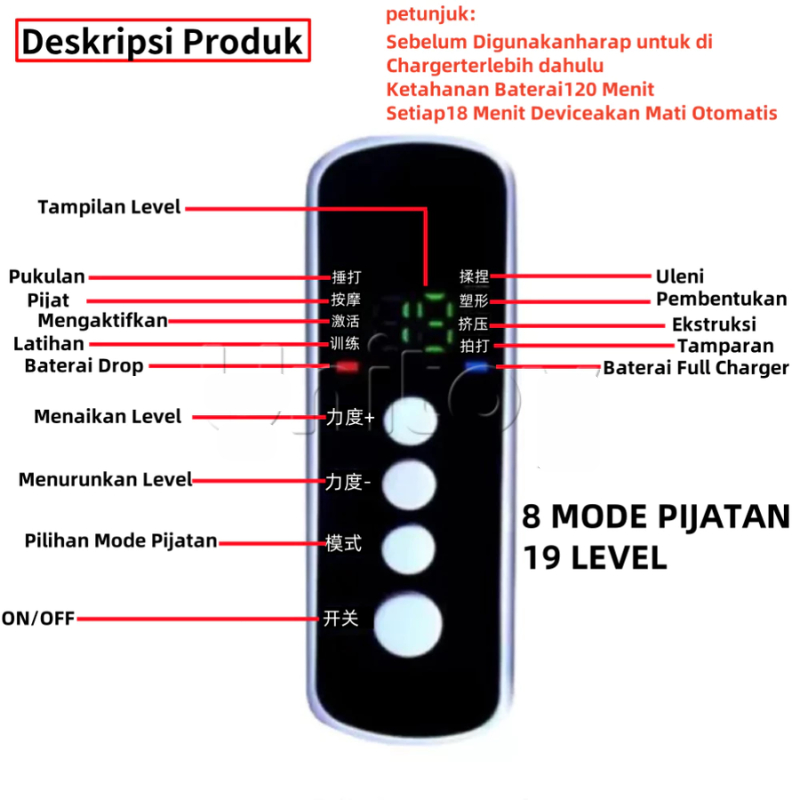 Jual terapi fohoway pmd sarung tangan konduktif fisioterapi listrik ...
