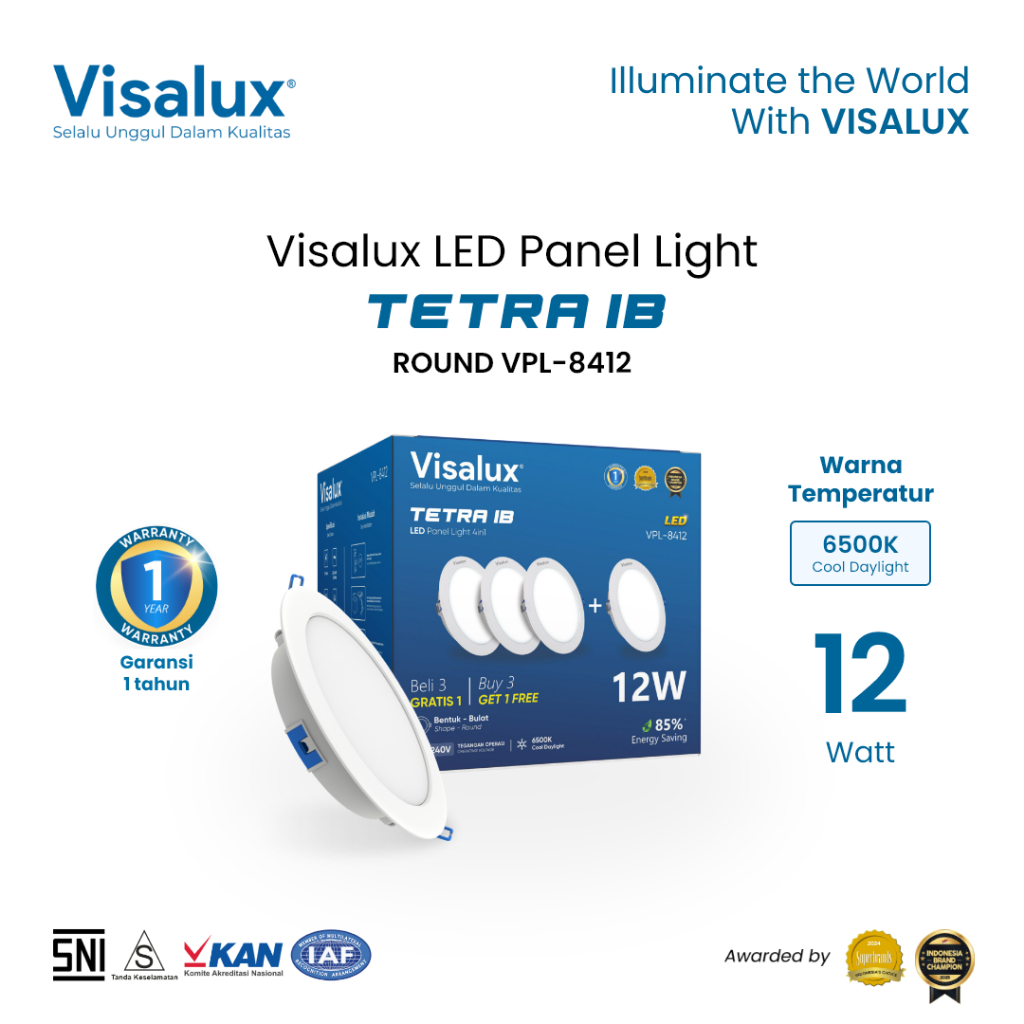 Jual Visalux Tetra LED Panel Light Inbow Lampu Plafon Rumah Downlight ...