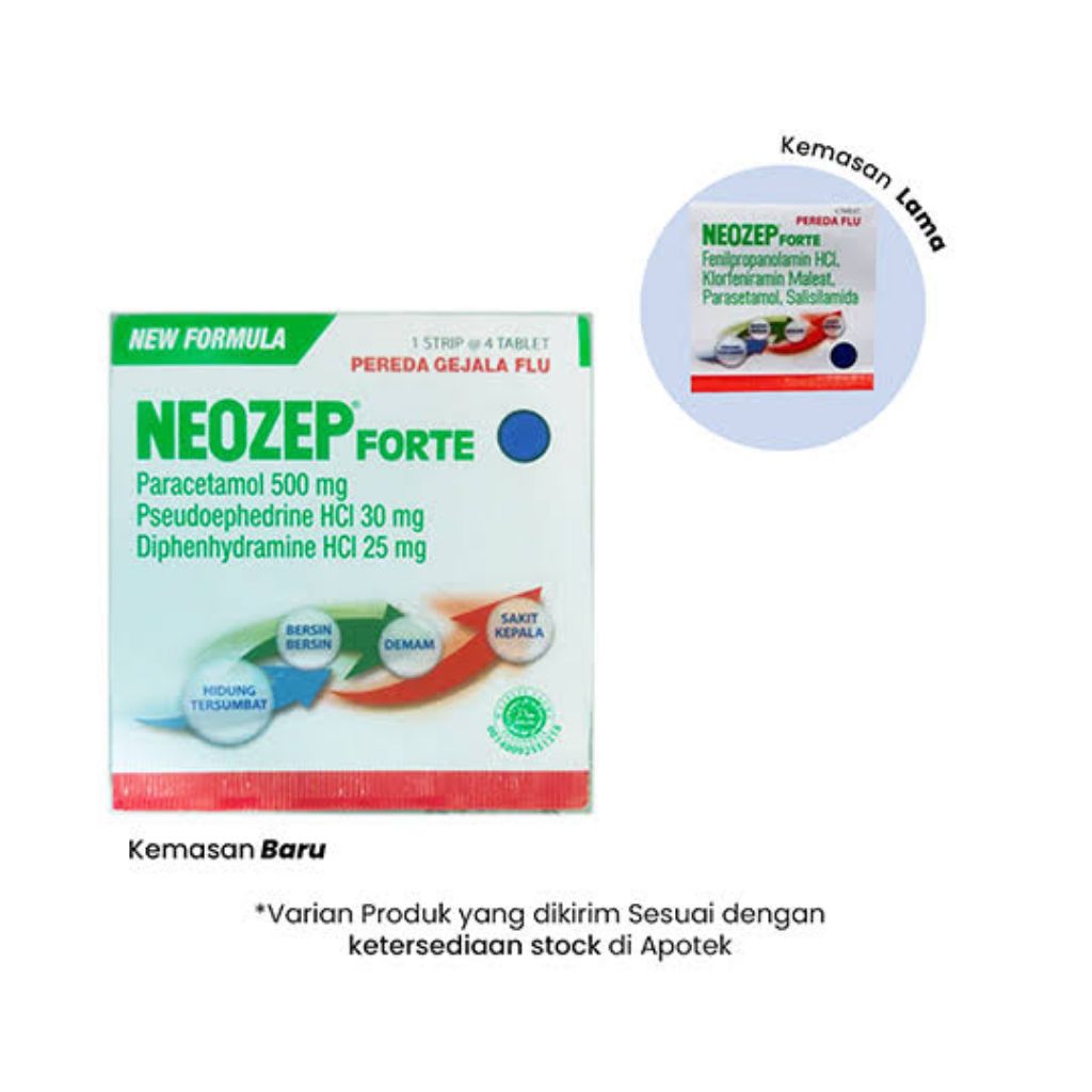 Jual Neozep Forte Box 25 Strip – Redakan Flu, Demam, Bersin & Hidung ...