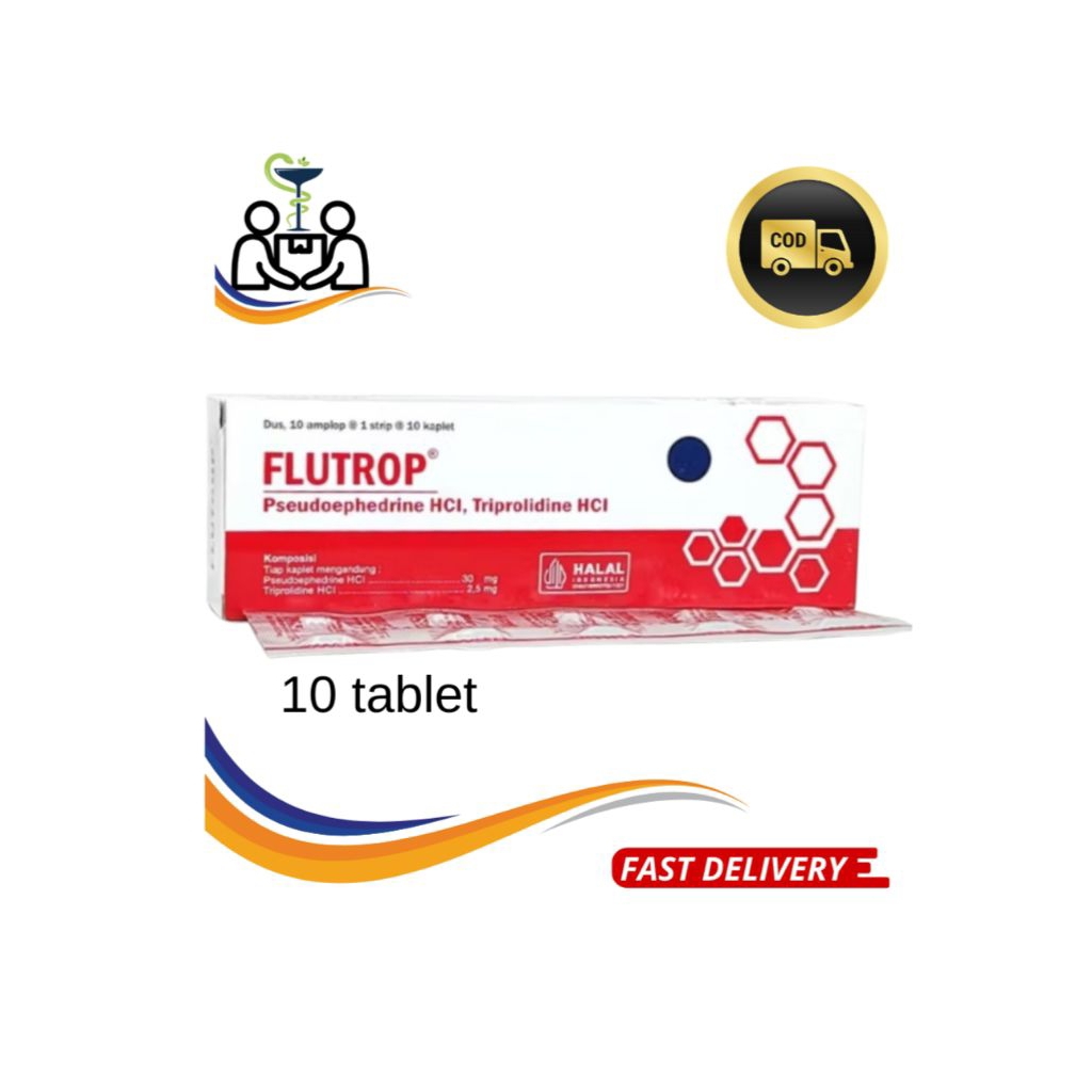Jual Flutrop Kaplet (per Strip) | Shopee Indonesia