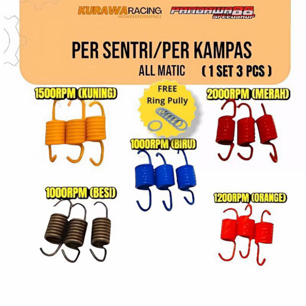 Jual PER SENTRI 1000 RPM 1200 RPM 1500 RPM 2000 RPM ALL MATIC KURAWA ...