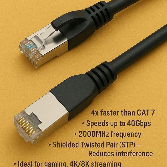 Jual Ugreen Kabel LAN Ethernet cat8 cat 7 internet round 3m 10m 3 20 ...