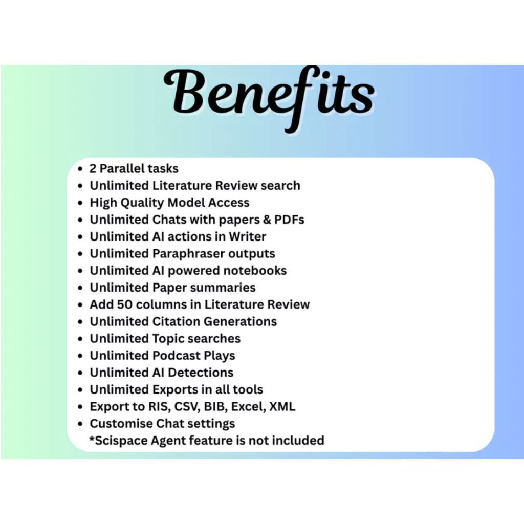 Jual [Private] SciSpace Typeset Premium Plan AI Copilot research ...