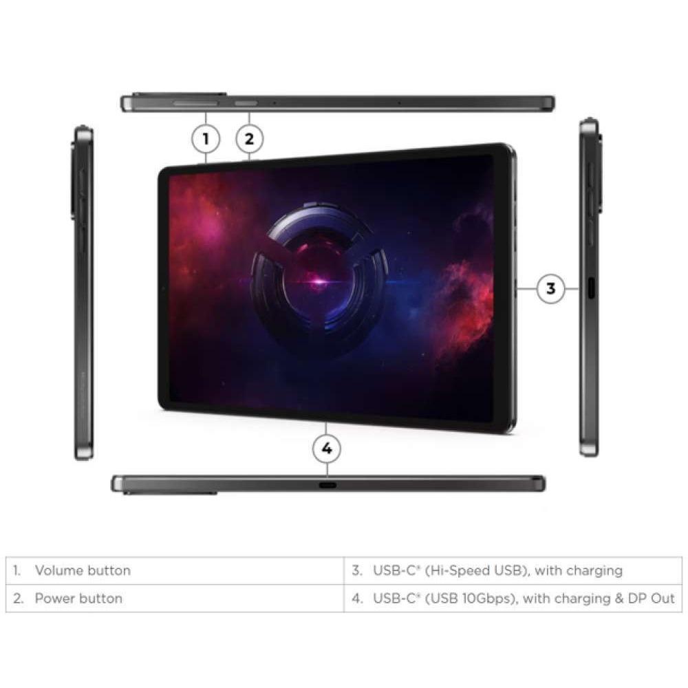 Jual Lenovo Legion Tab Gen 3 ZAEF0079ID 8.8" 12/256GB 12/512GB Eclipse ...