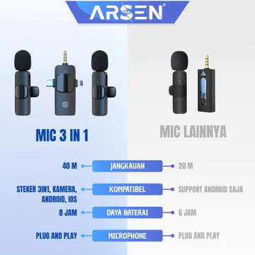 ARSEN Mic Wireless 3 In 1 Clip On Dual Microphone 3.5mm Noise Reduction Cocok Untuk Konten