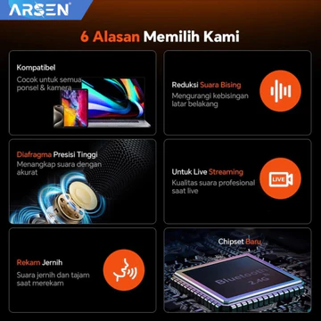 ARSEN Mic Wireless 3 In 1 Clip On Dual Microphone 3.5mm Noise Reduction Cocok Untuk Konten