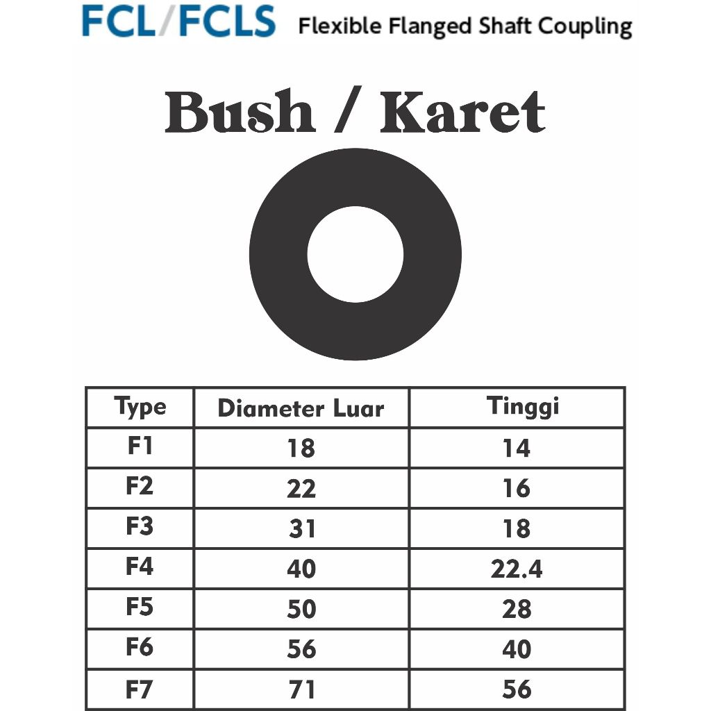Jual KARET KOPLING FCL 200 NBK OKS/ F4 fcl4 #4 / rubber coupling Fcl 4 ...