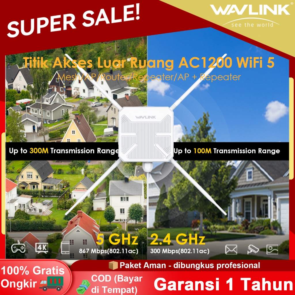 Jual Wavlink Ac1200 Outdoor Access Point Wifi 5 Dual Band 2 4g 5g